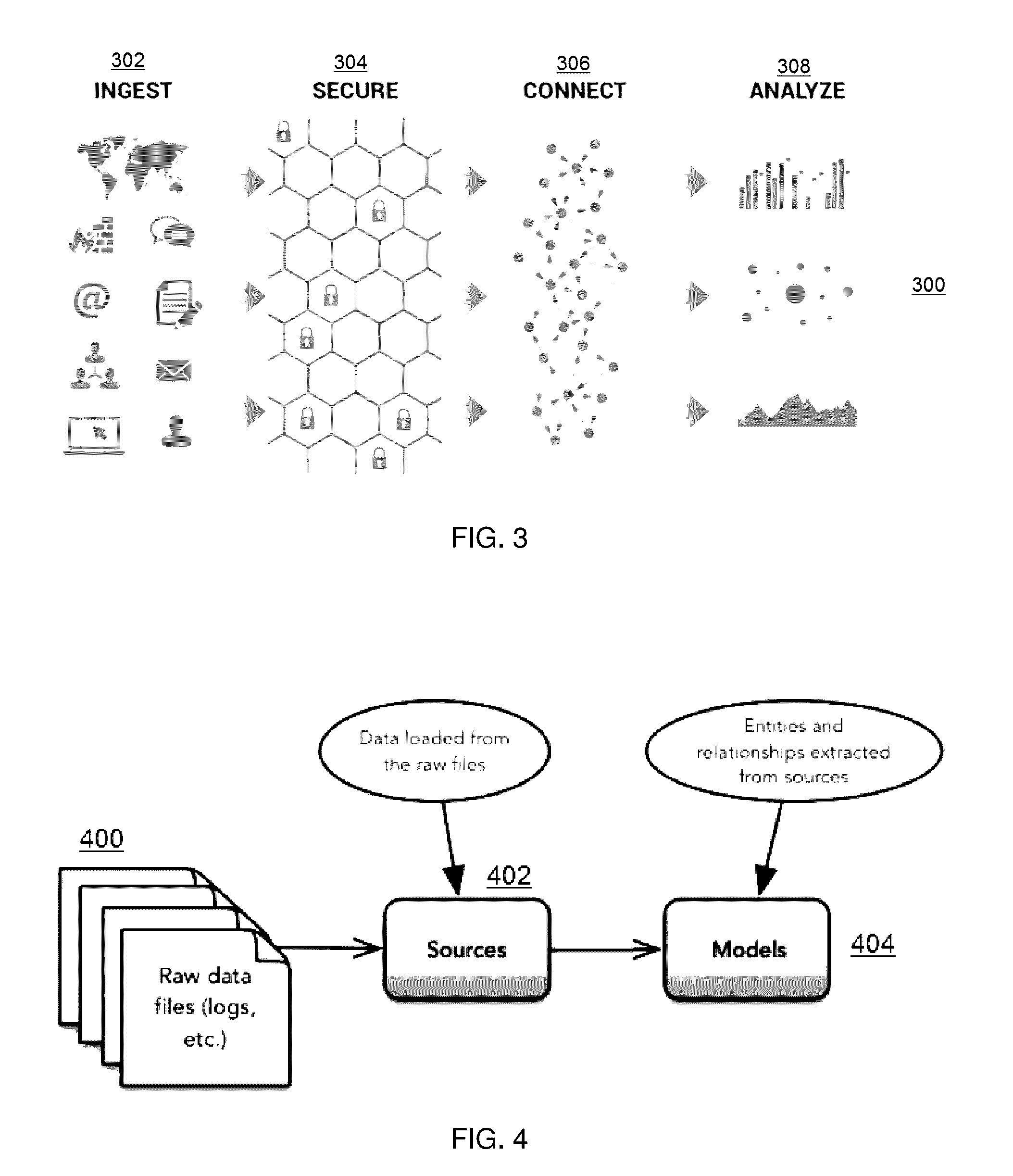 Entity-relationship modeling with provenance linking for enhancing visual navigation of datasets