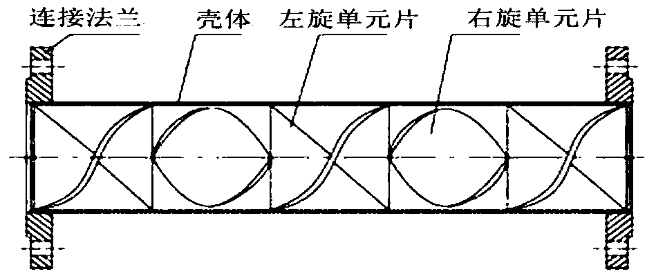 Continuous preparation method of photoinitiator