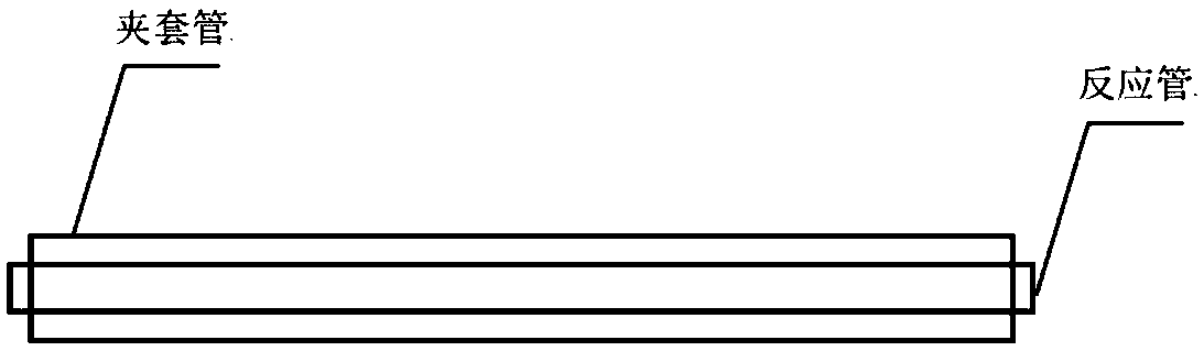 Continuous preparation method of photoinitiator