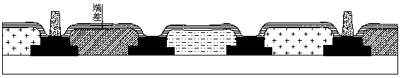 Method for manufacturing color filter with pixel end difference height improved through half tone mask