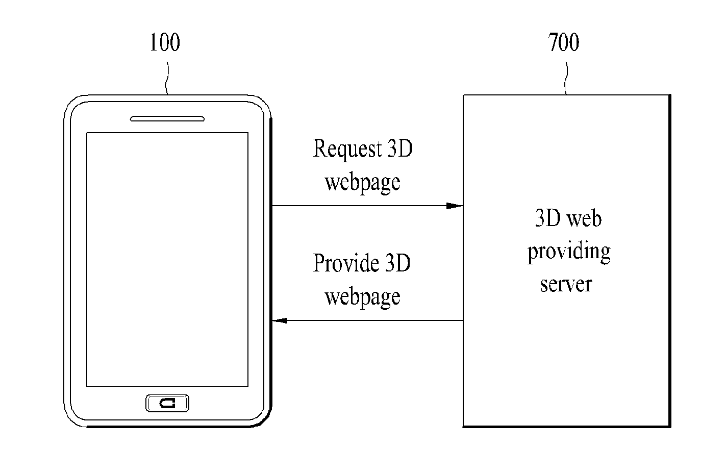 Mobile terminal and controlling method thereof