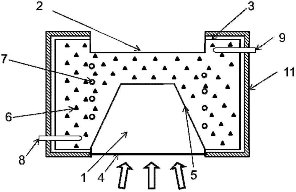 Heat storage temperature control device of solar disc-type Sterling engine