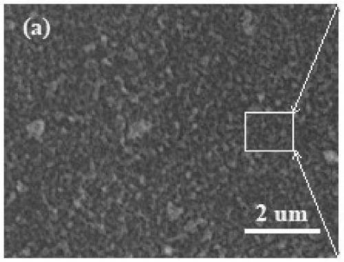 Metal-organic framework film preparation solution, metal-organic framework film and preparation method of metal-organic framework film