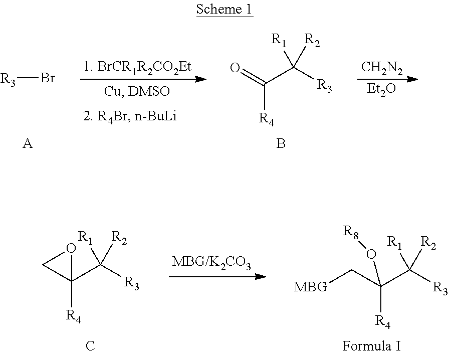 Metalloenzyme inhibitor compounds