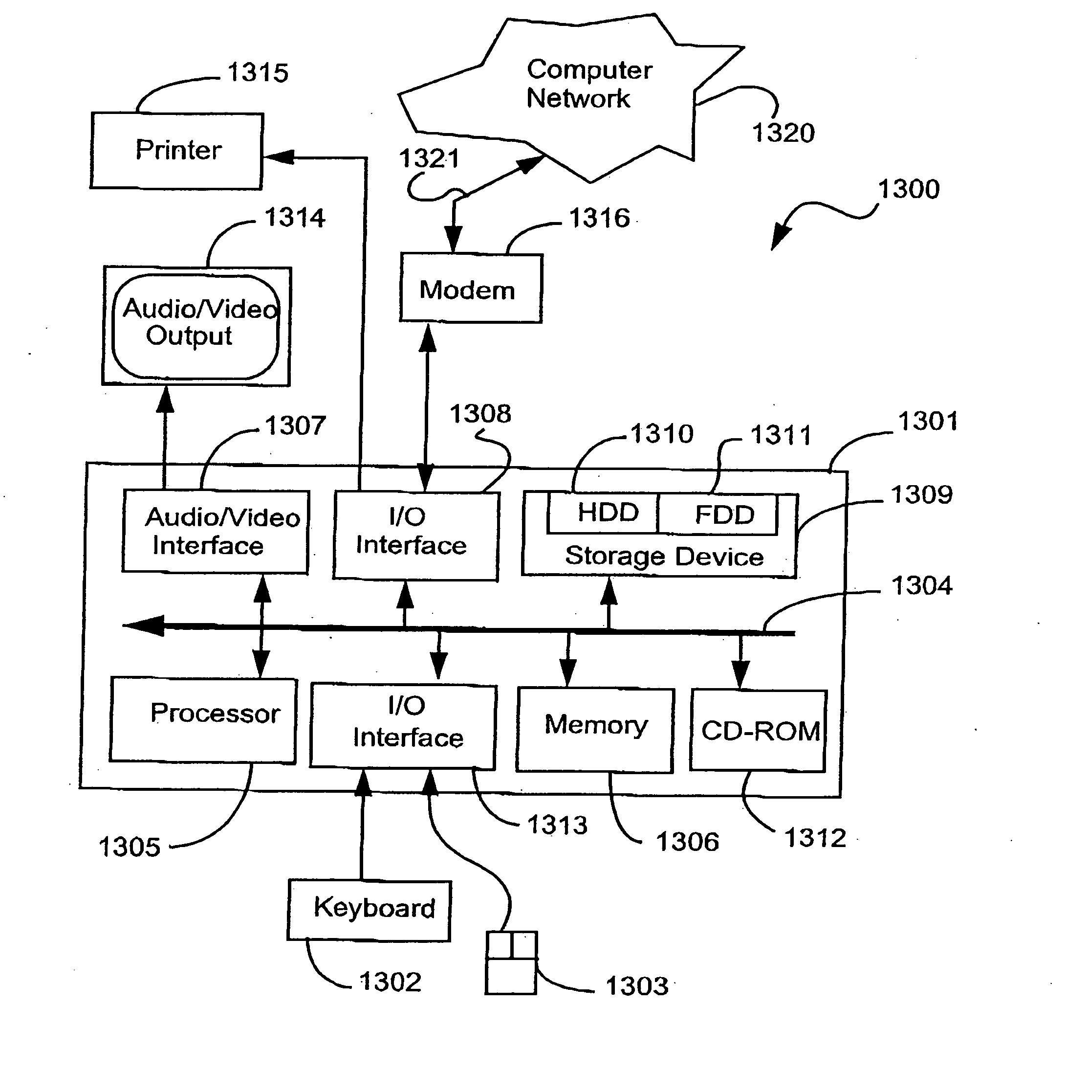 Efficient video coding