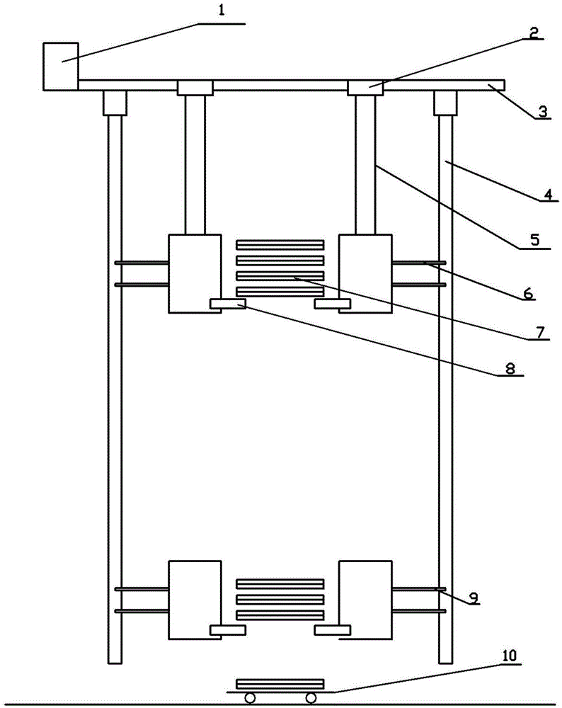 layered device