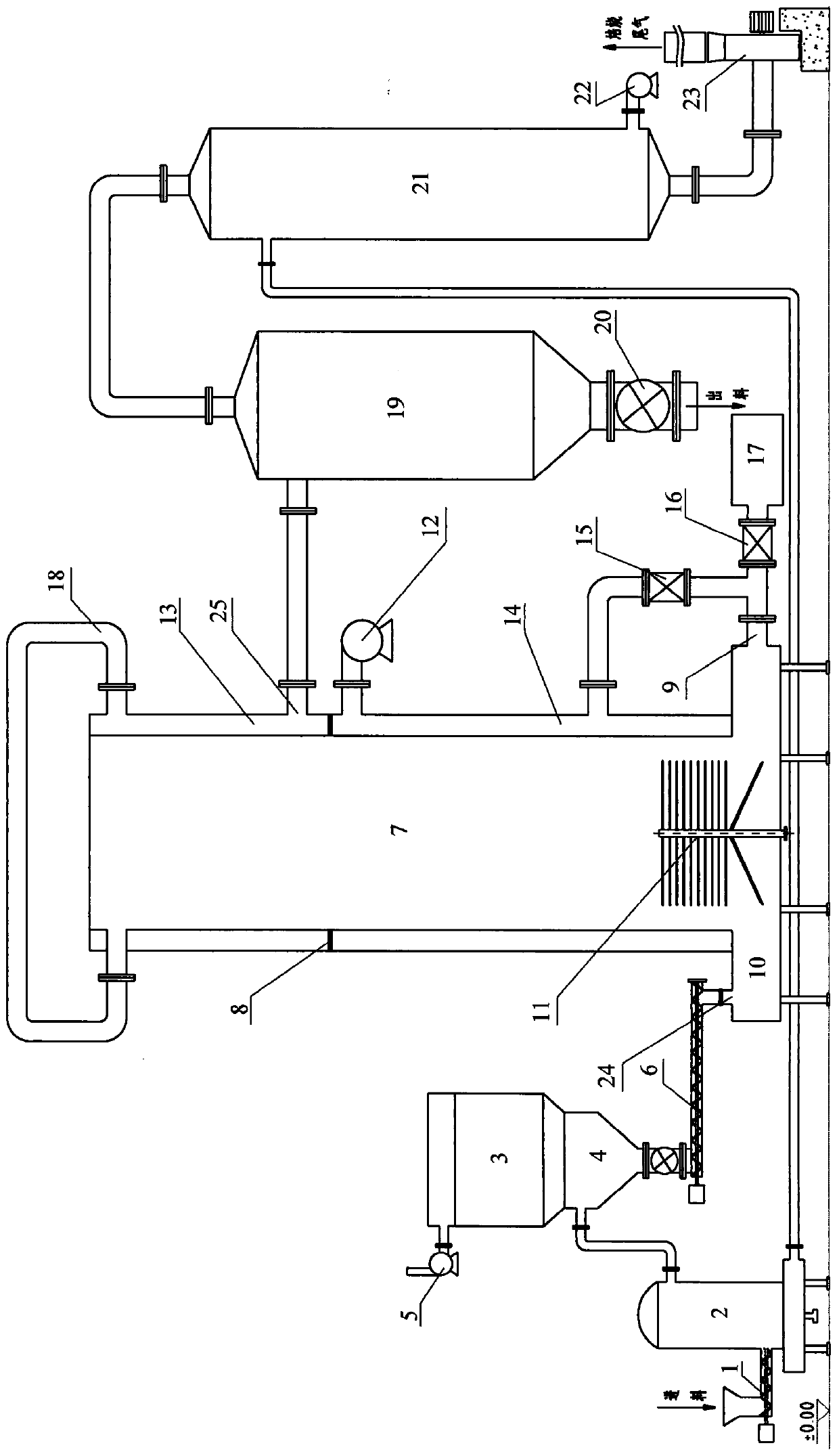 Molybdenite concentrate self-heating swirl roasting process and equipment