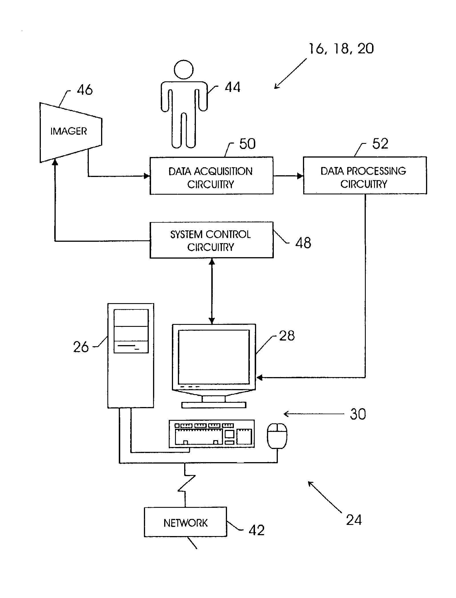 Medical equipment predictive maintenance method and apparatus