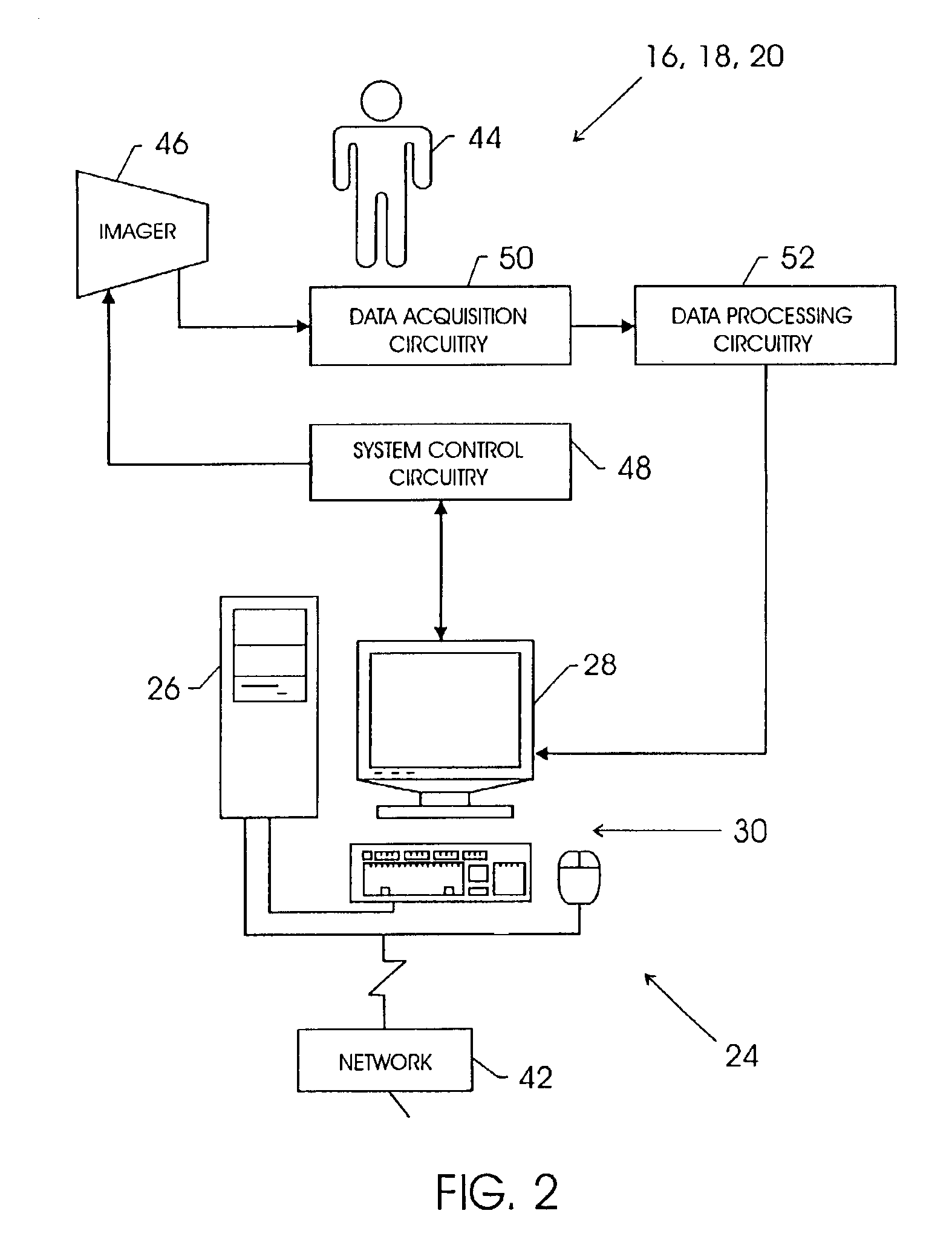 Medical equipment predictive maintenance method and apparatus