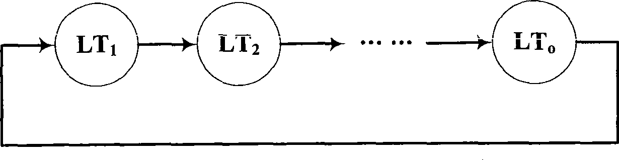 Superficial layer analyzing and auto document summary method based on abstraction degree of concept