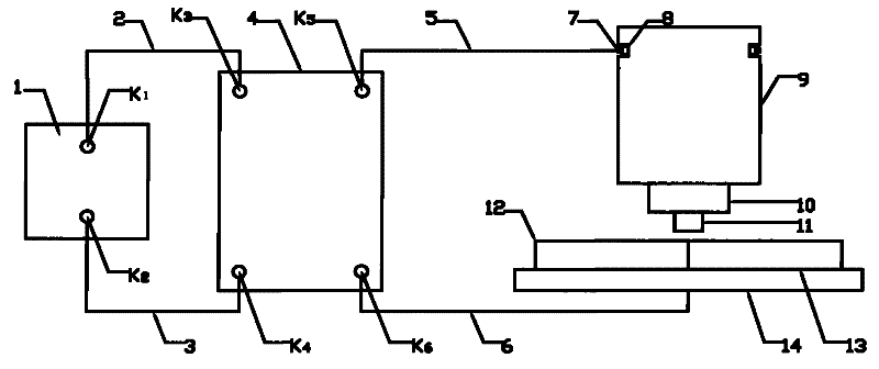 Stir friction composite welding stainless steel device with resistor heat and method thereof