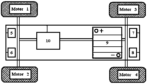 Torque Control Method of Permanent Magnet Synchronous Motor