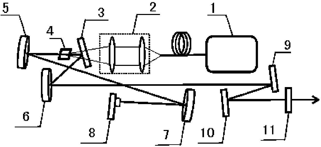 All-solid-state femtosecond laser of passive mode locking Nd,Y:CaF2 of diode pumping