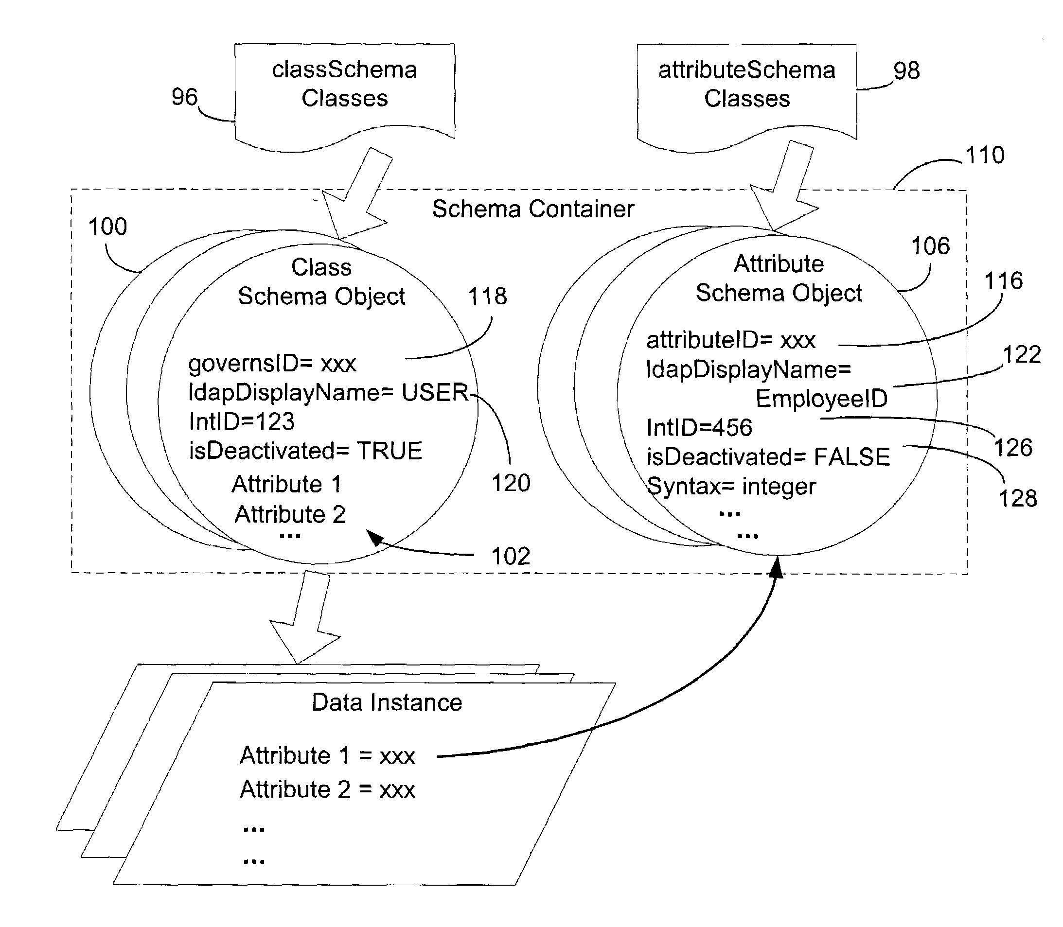 Method and system for modifying schema definitions