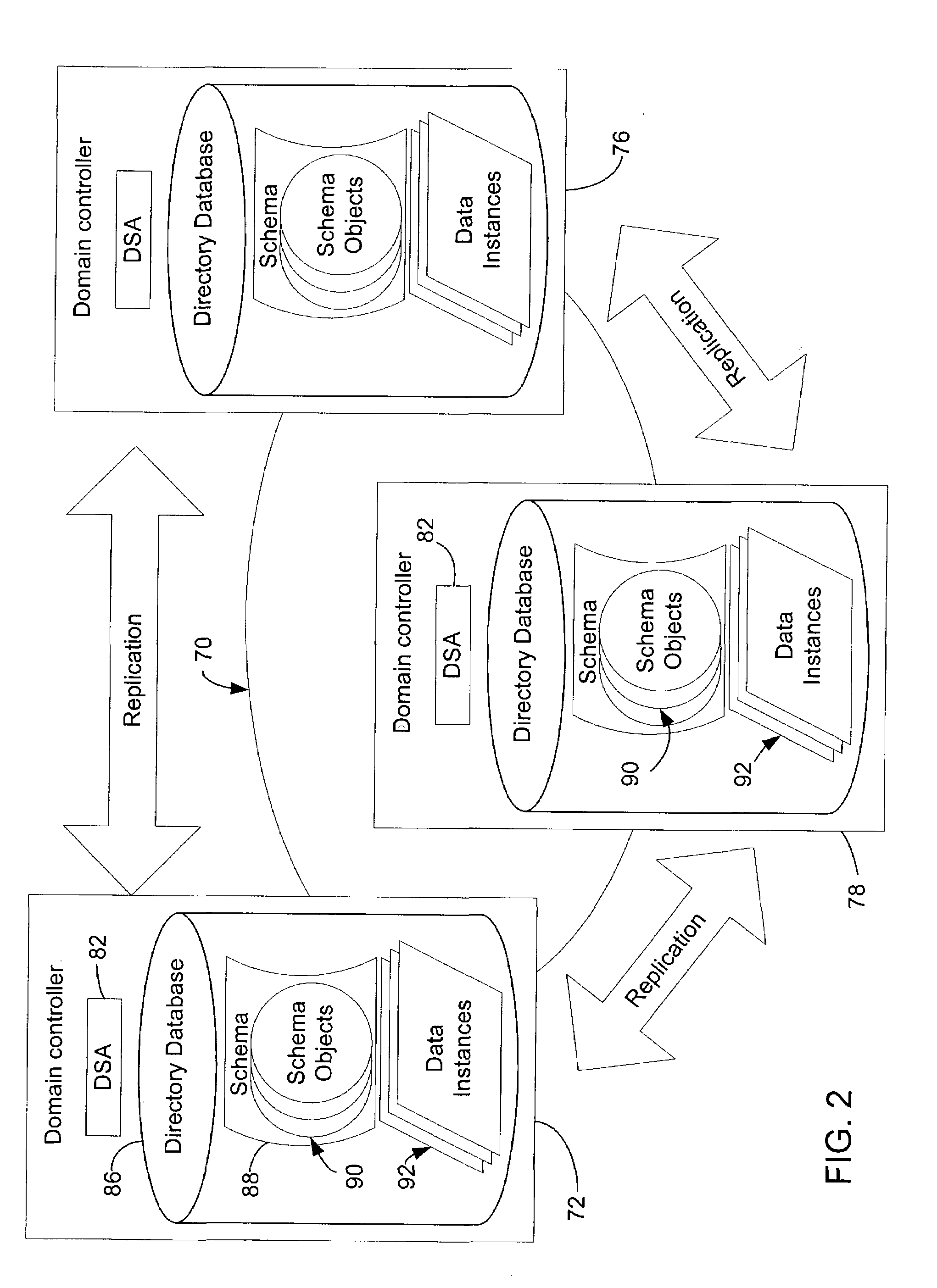 Method and system for modifying schema definitions