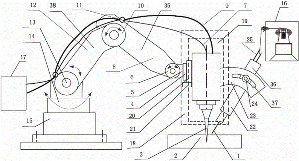 Robot laser-electric arc hybrid welding device and method