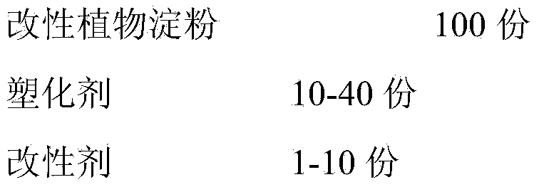 Starch-base tableware and manufacturing method thereof