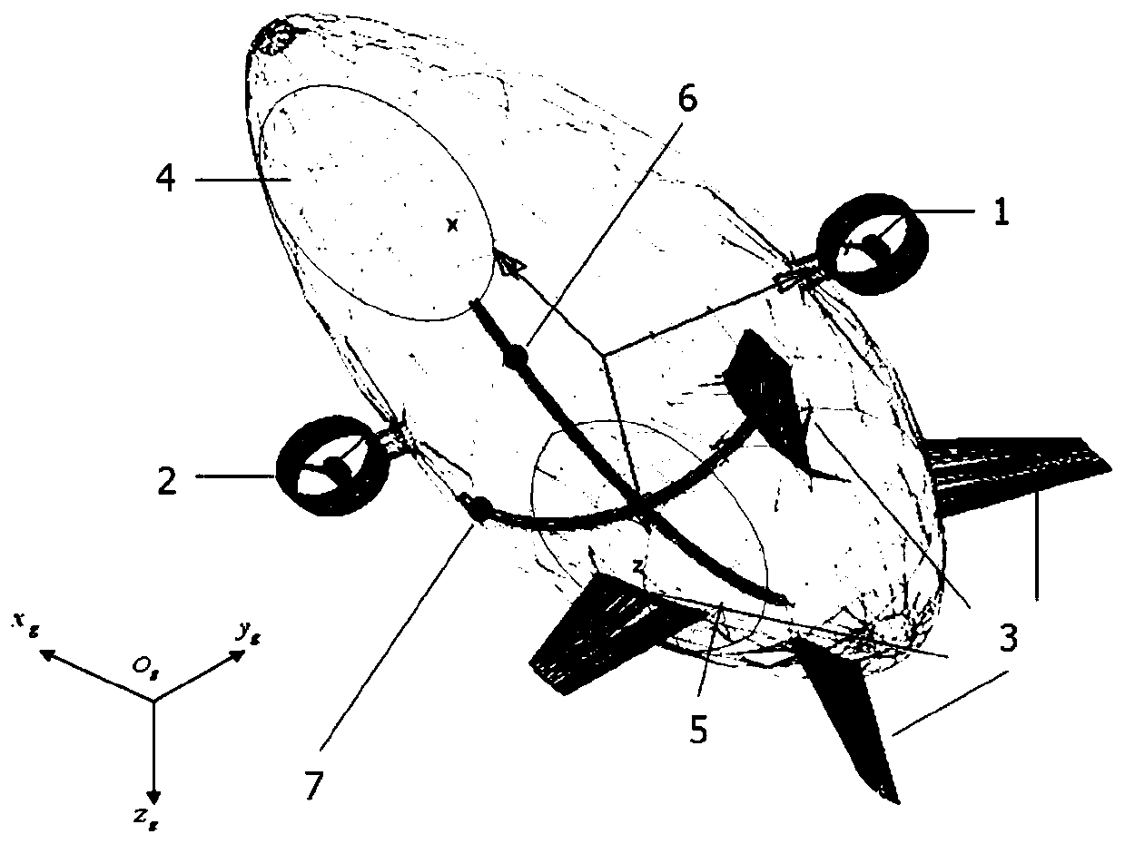 Control system and method for fixed-point parking of stratospheric aerostat