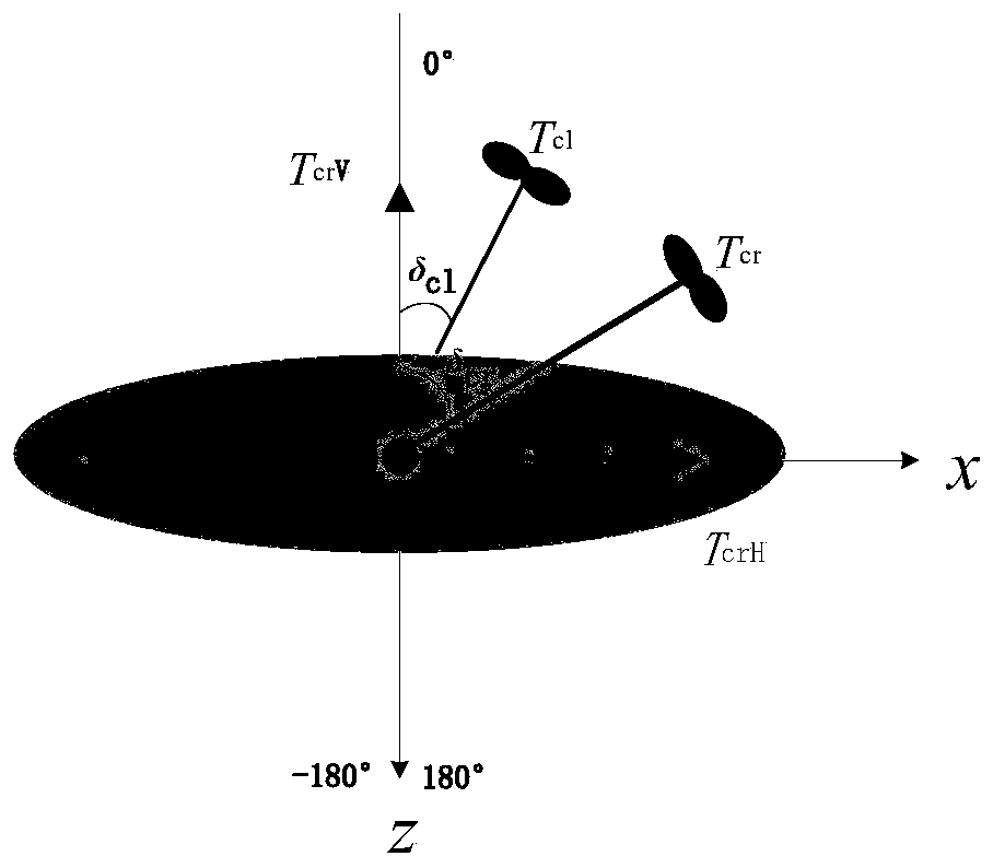 Control system and method for fixed-point parking of stratospheric aerostat