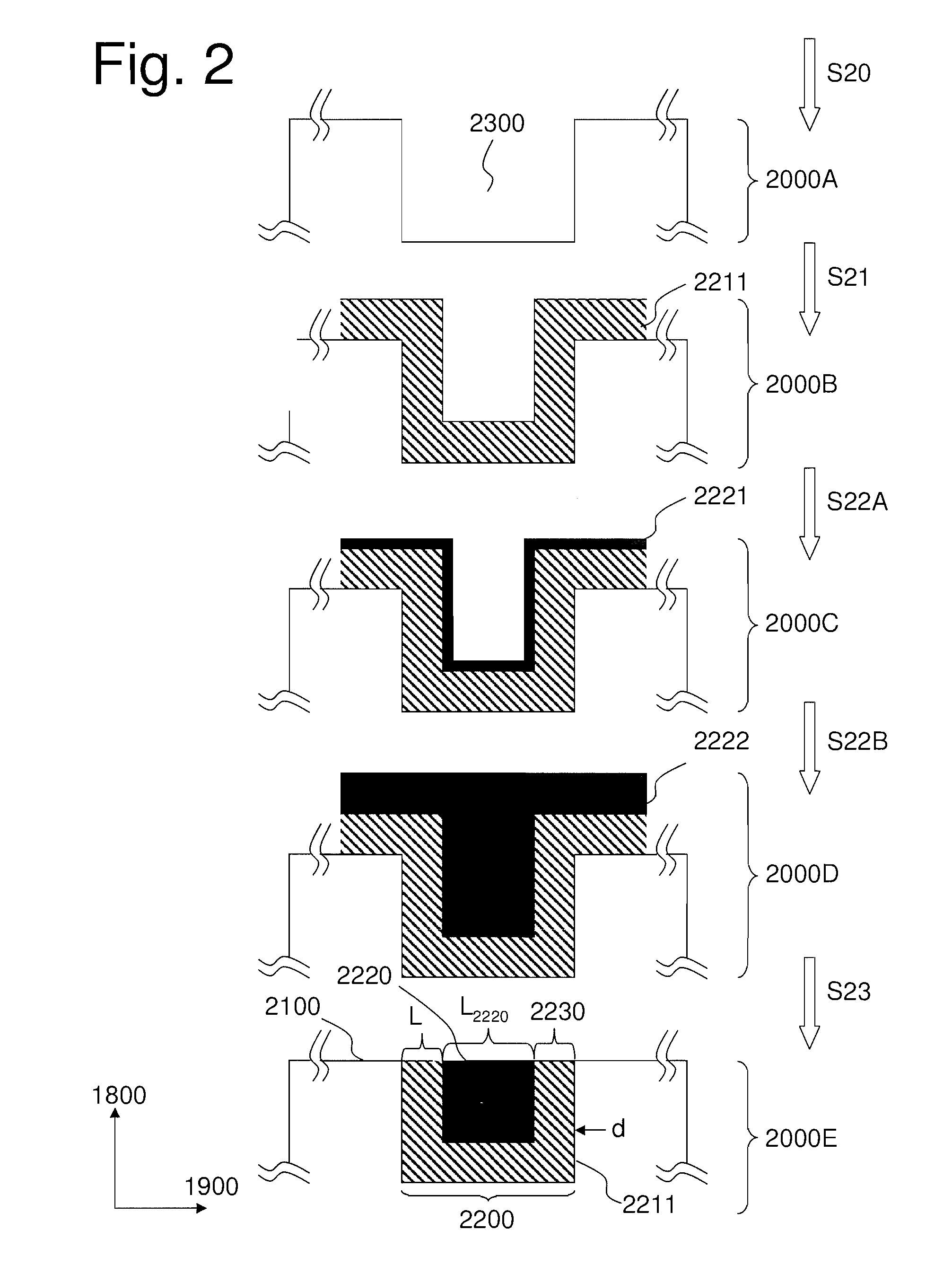 Process for realizing a connecting structure