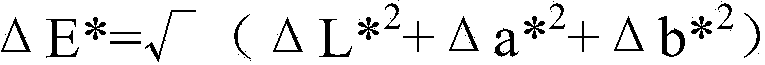 In2O3-ZnO sputtering target