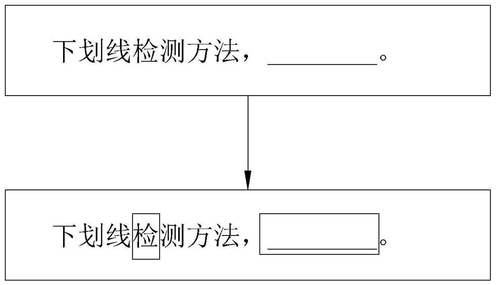 Method, memory and device for identifying and positioning underline in text image