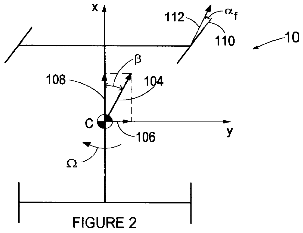 Active brake control including estimation of yaw rate and slip angle