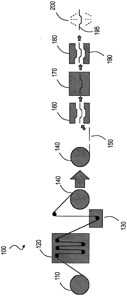 Controlling Liquid Metal Embrittlement In Galvanized Press-Hardened Components