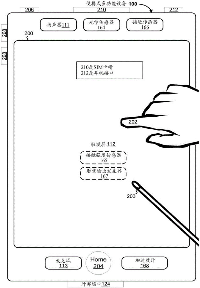 Device, method, and graphical user interface for sharing content from a respective application