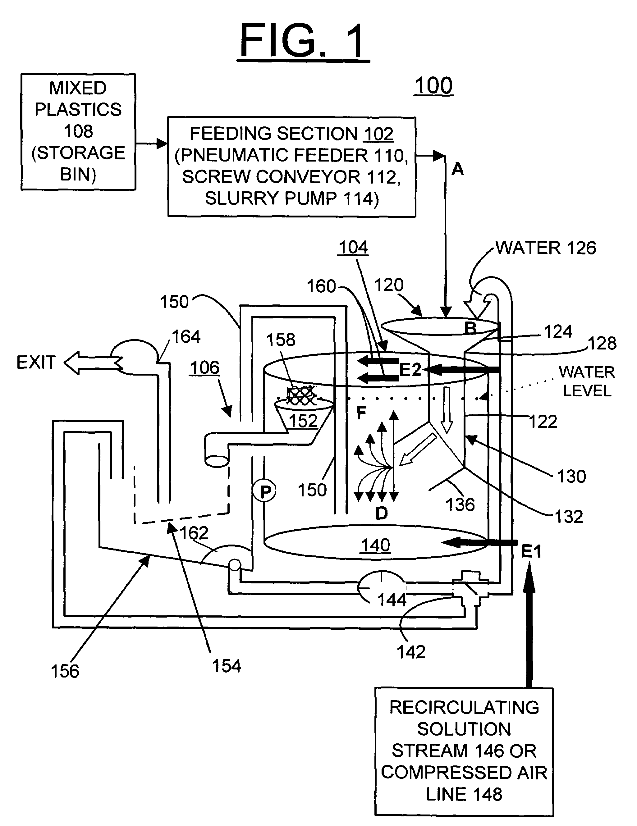 Method and apparatus for separating mixed plastics using flotation techniques