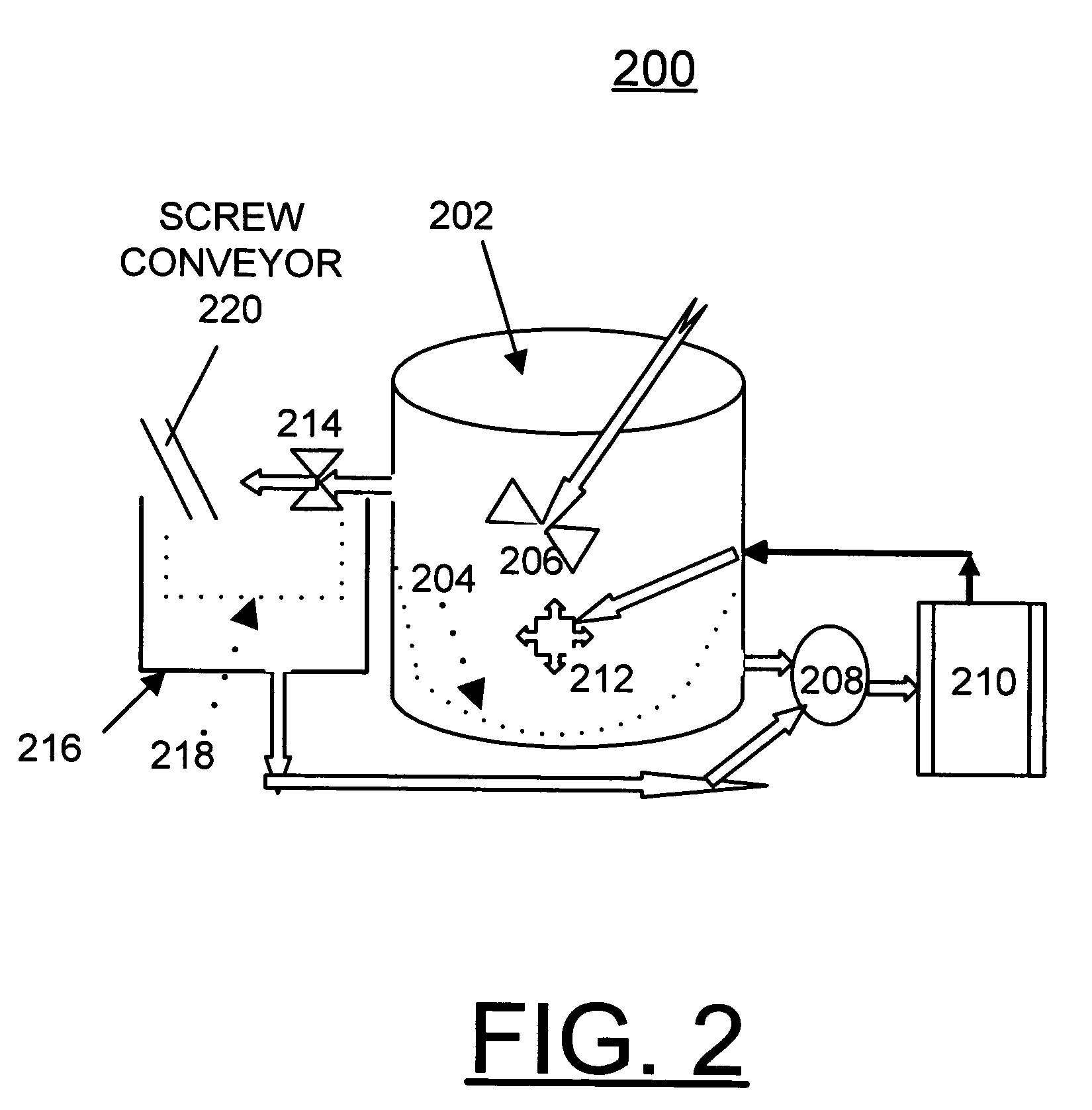 Method and apparatus for separating mixed plastics using flotation techniques