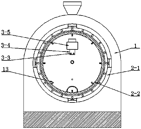 Blending modification device for ZPF antirust material powder production