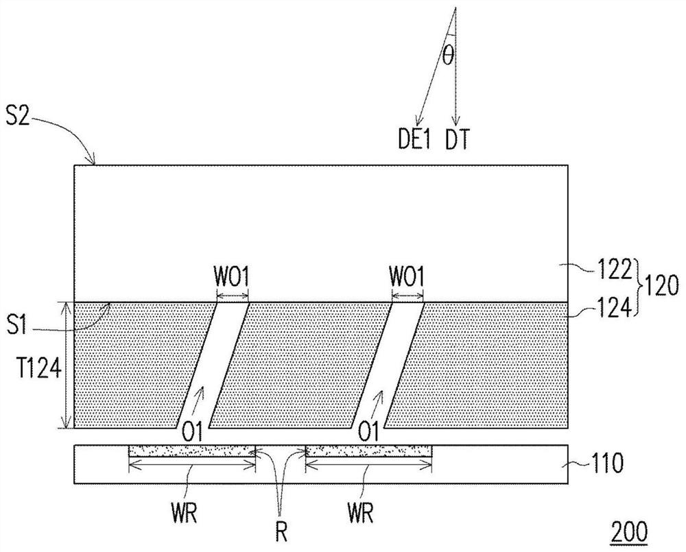 Optical identification module