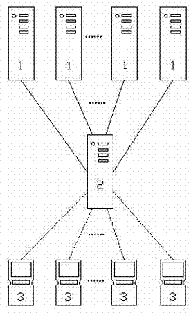 Dynamically constructed and autonomously managed mobile cloud storage cluster system