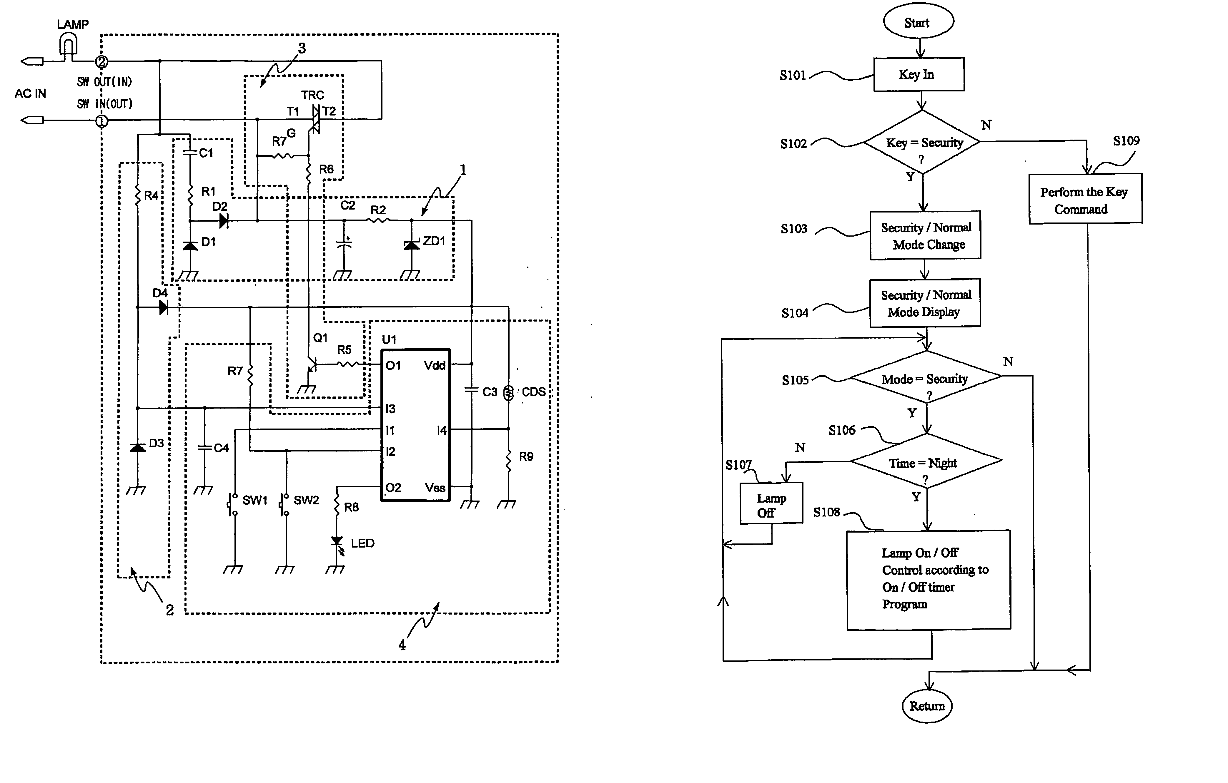 Apparatus for controlling lighting lamp with security function and lighting control method using the same