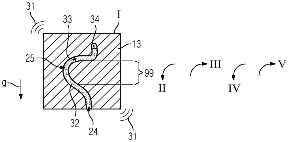 Method for removing a filler from a cavity present in a component and device for carrying out the method