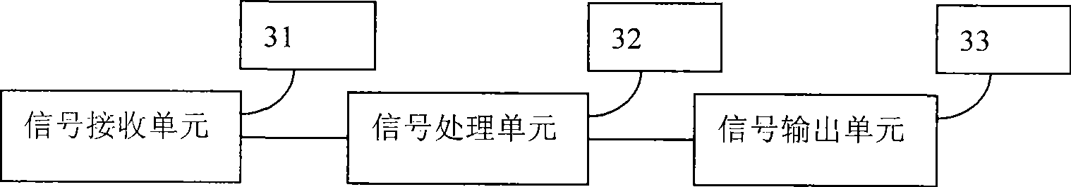 Air conditioner and method for setting sleeping mode of the same