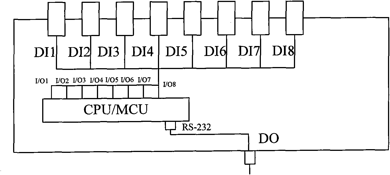 Detection alarm method and system thereof