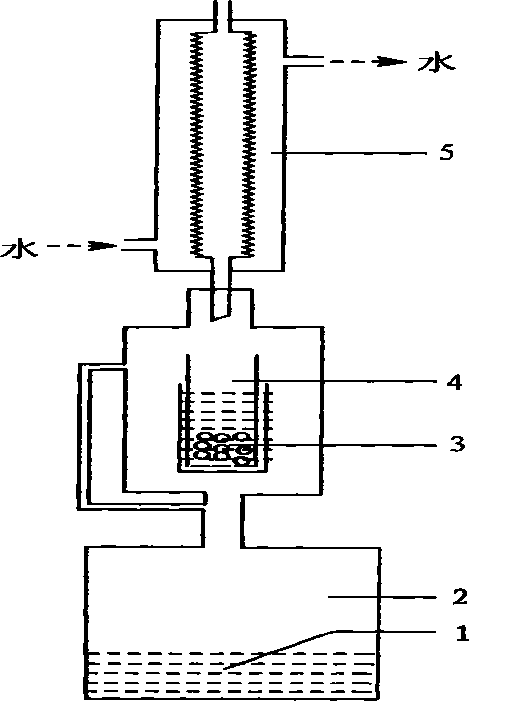 Method for modifying molecular sieve