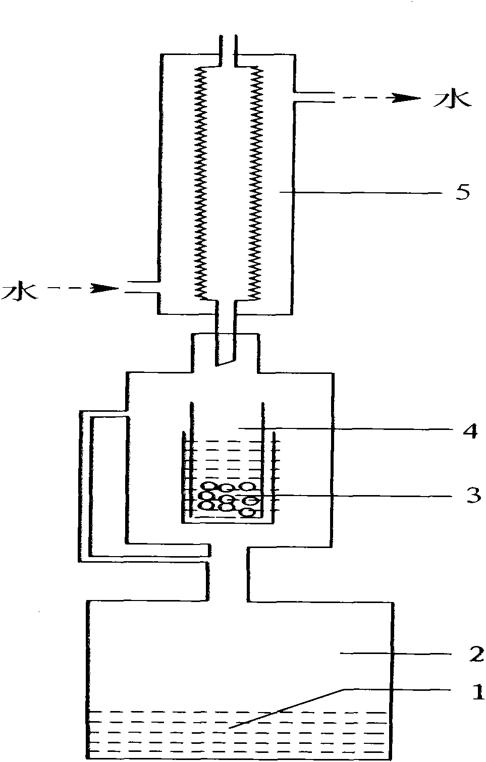 Method for modifying molecular sieve