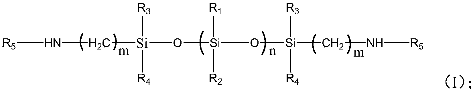 Polyureas copolymer with main chain containing siloxane composition unit and preparation method thereof