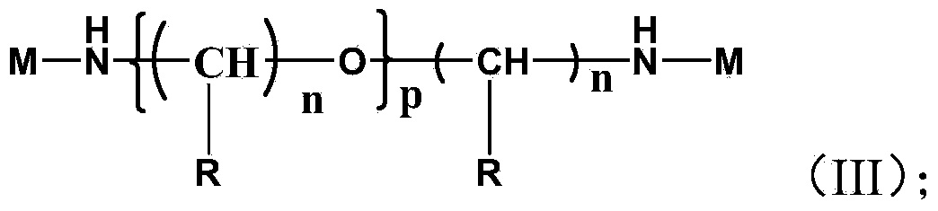 Polyureas copolymer with main chain containing siloxane composition unit and preparation method thereof