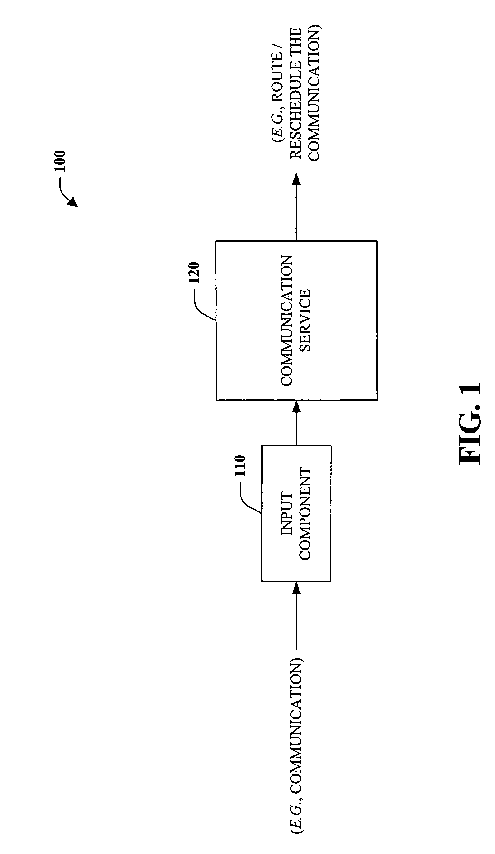 Guiding sensing and preferences for context-sensitive services