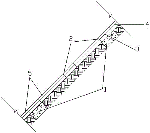 A method for constructing a slope ecological protection base material with grooves and pits on the slope surface