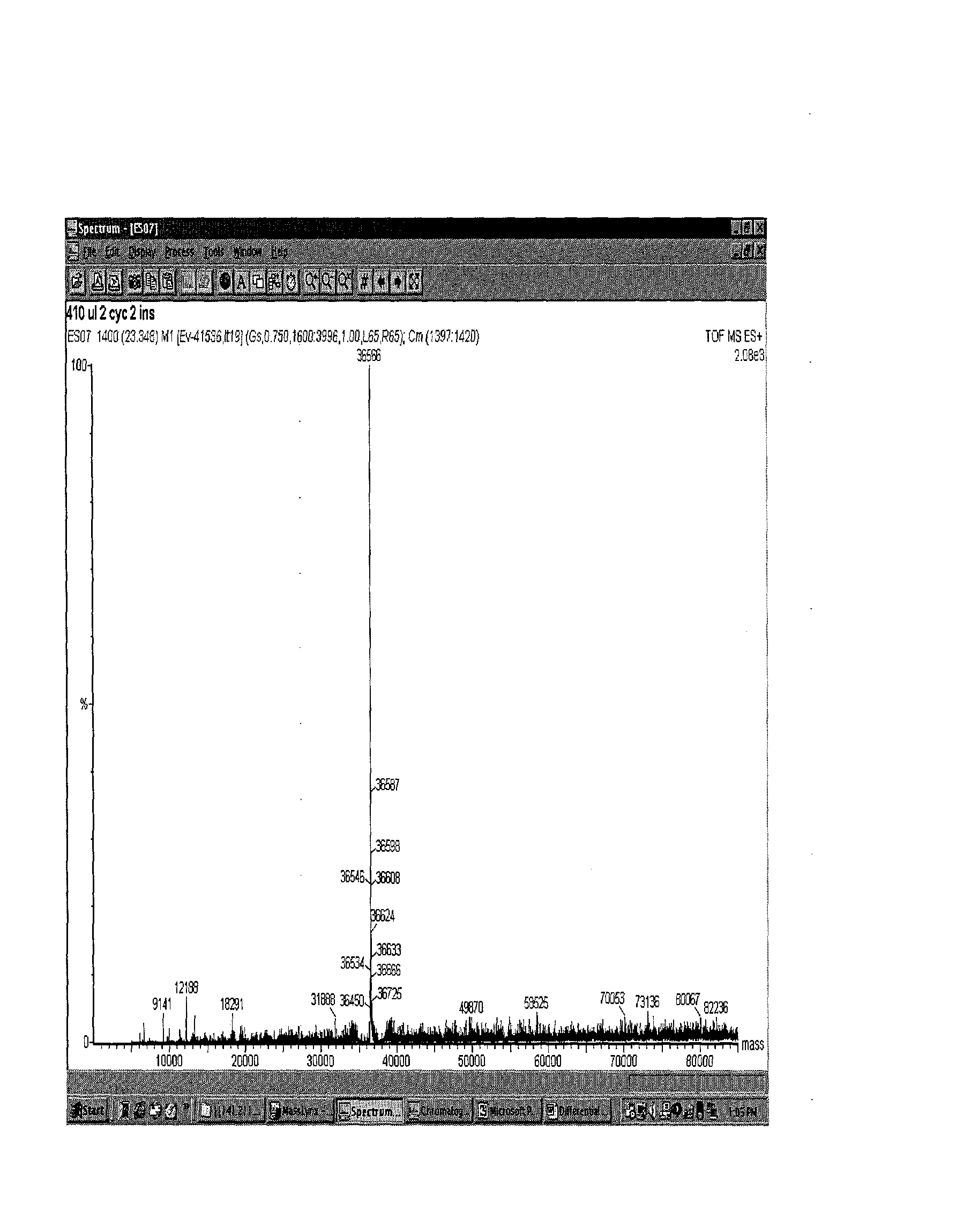 Proteomic differential display