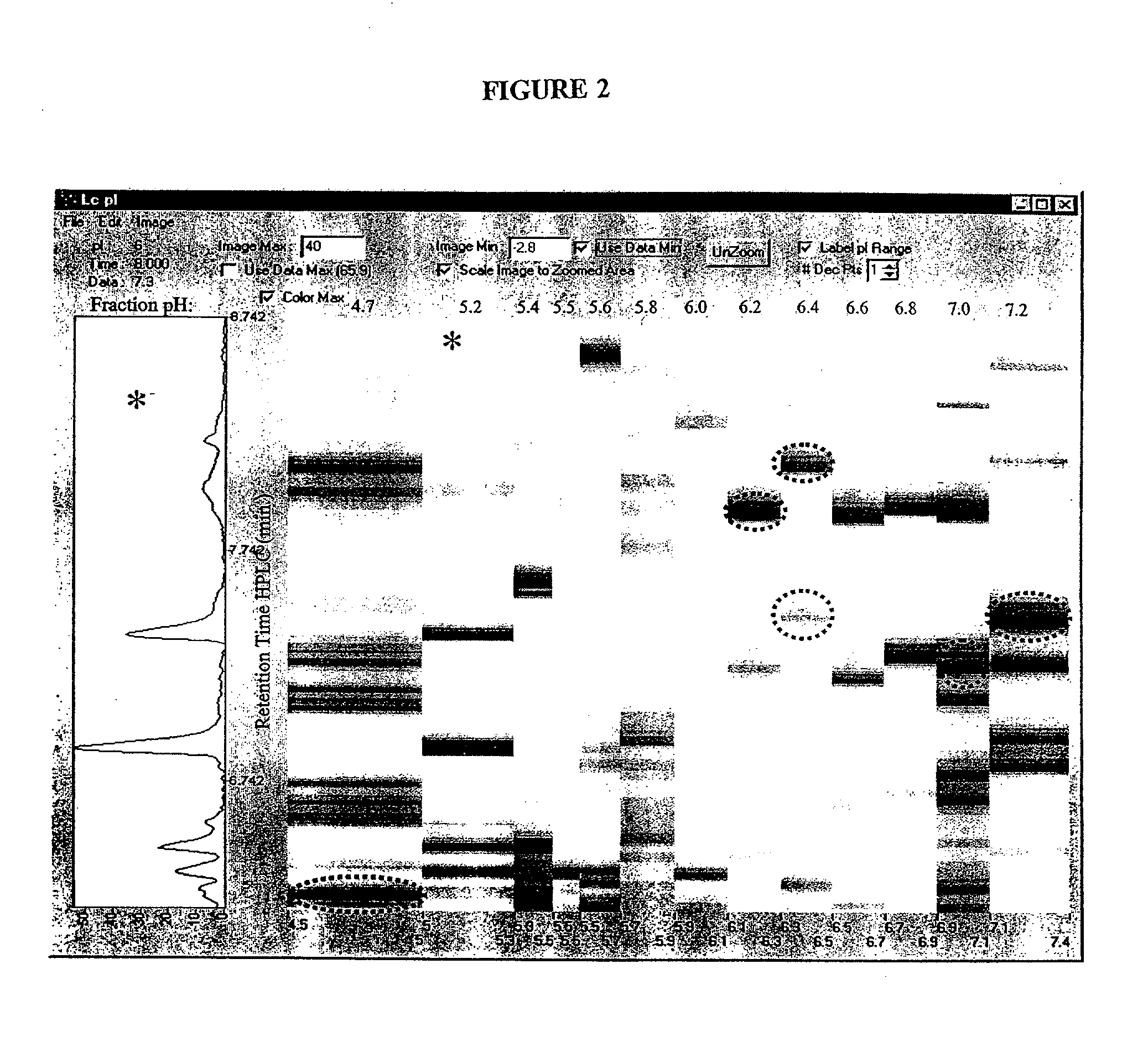 Proteomic differential display