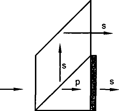 Polarization converter and projection system using same