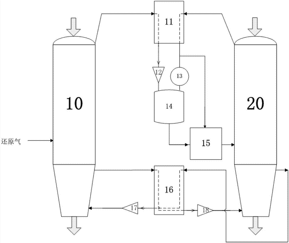 Double-shaft-furnace joint production system and method for treating two paths of gas with single bath towers