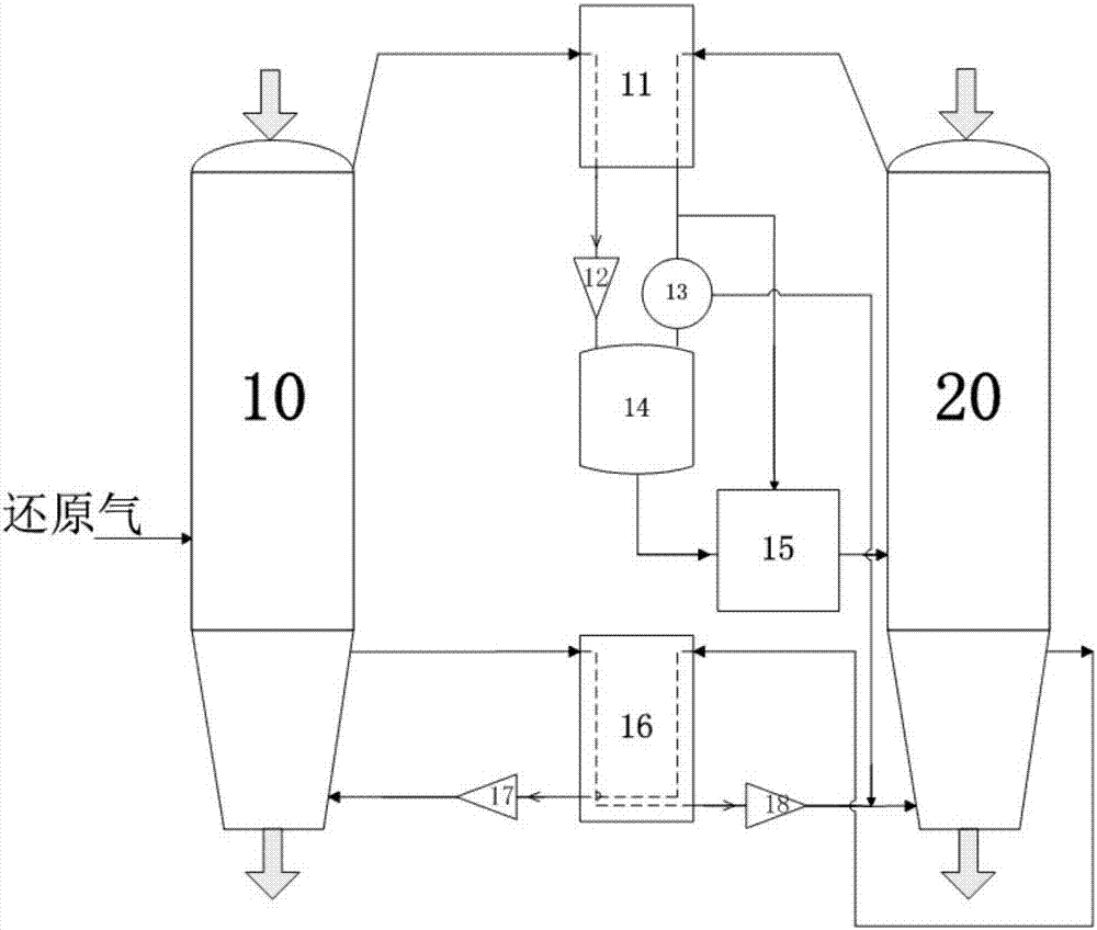 Double-shaft-furnace joint production system and method for treating two paths of gas with single bath towers