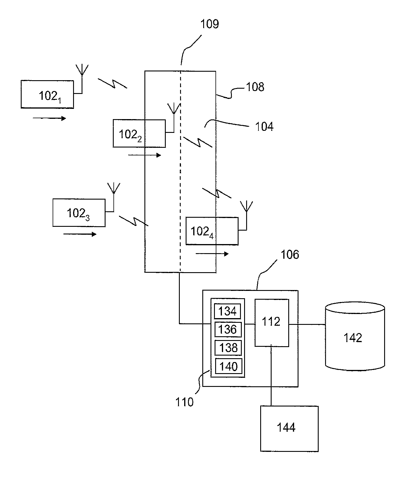 Detecting the passing between a transmitter and a detector